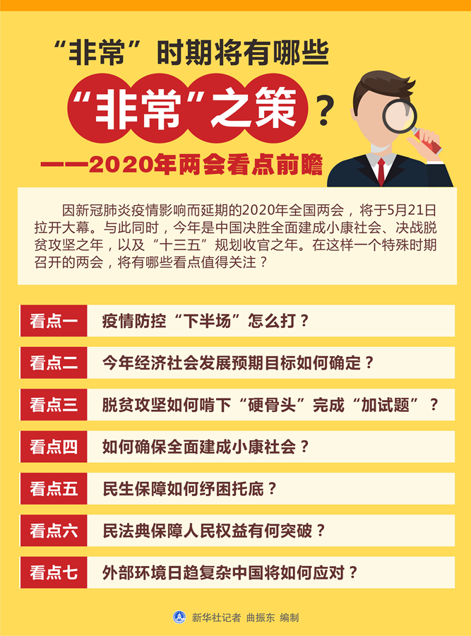 新華視點：“非常”時期將有哪些“非常”之策？ ——2020年兩會看點前瞻