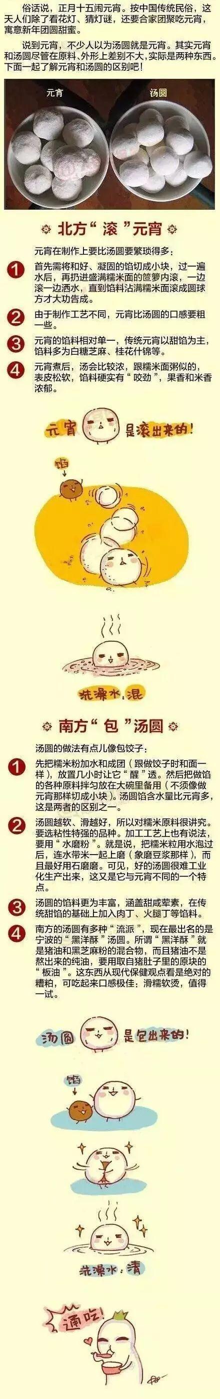 【網絡中國節·元宵節】你能分清元宵和湯圓嗎？