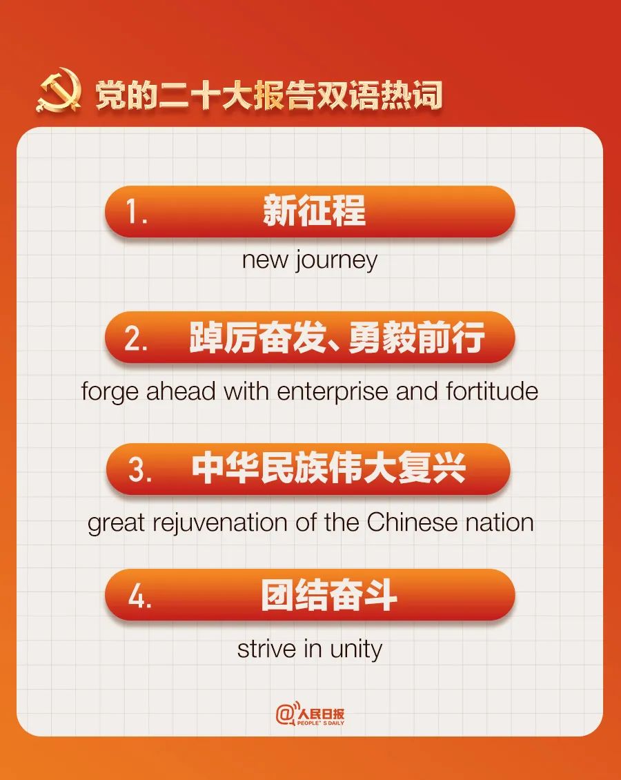 黨的二十大報(bào)告雙語(yǔ)熱詞