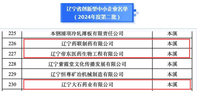 本溪高新區新增3家創新型中小企業